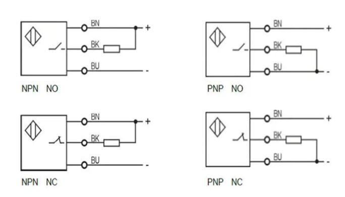 M12 capacitive proximity sensor unshielded DC PNP NPN NO NC Sn=4mm