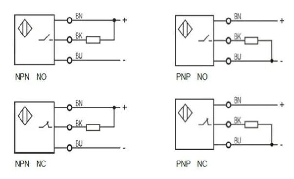 M12 inductive proximity sensor unshielded 10-36VDC PNP NPN NO NC