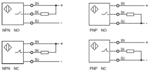 M3 fiber optic sensor diffuse PNP/NPN Sn=0-60mm stainless steel optical sensors